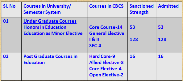 ed1